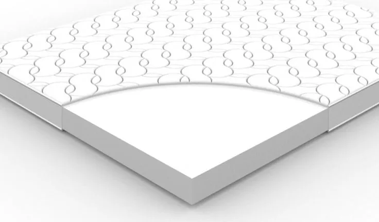 Standard plusmadrass 13 cm